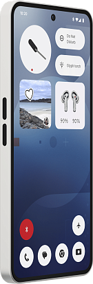 Смартфон Nothing Phone (3a) 12/256Gb (White)
