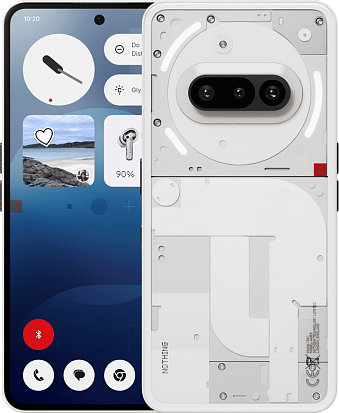 Смартфон Nothing Phone (3a) 12/256Gb (White)